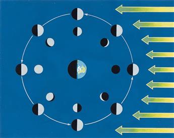 DAVIS MELTZER (1930 - 2017) 4 illustrations: Earth orbit, Mercury, Mars, & Moon spread.